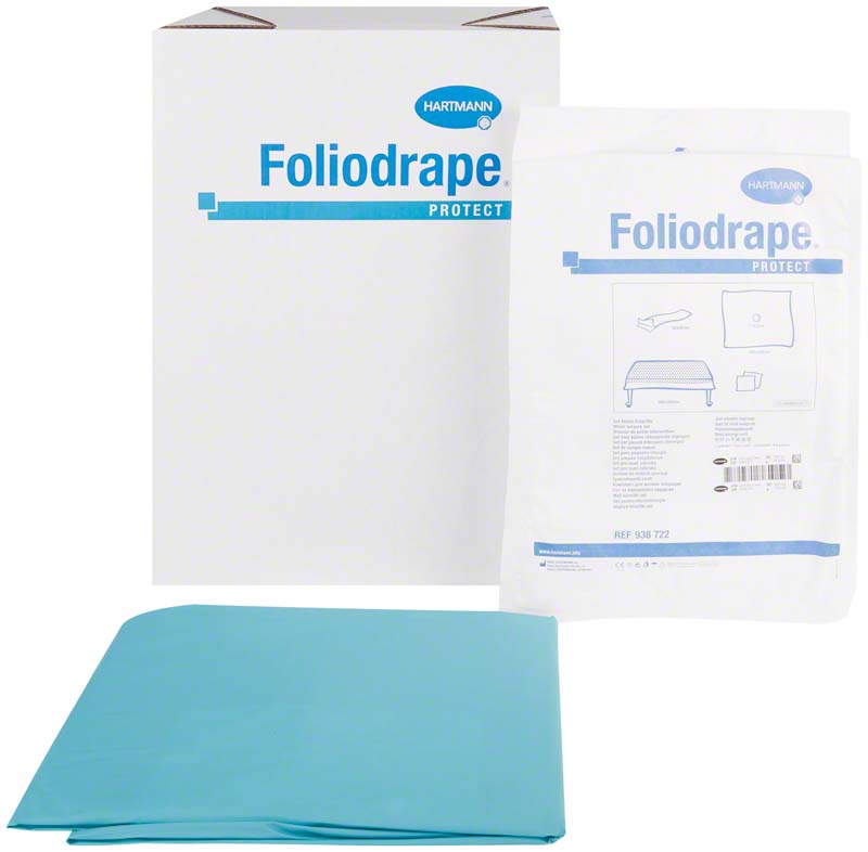Foliodrape® Protect Set